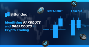 Fakeouts and breakouts