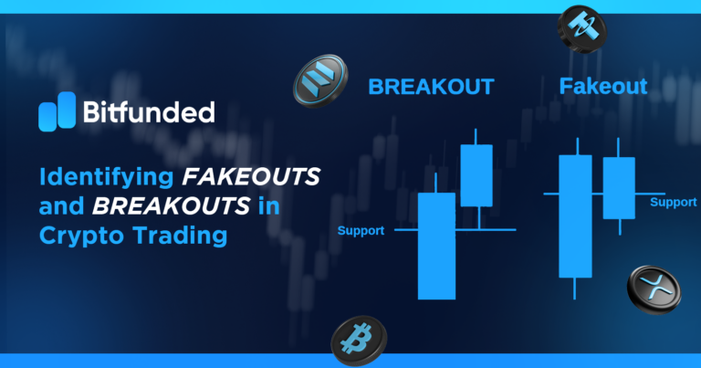 Fakeouts and breakouts